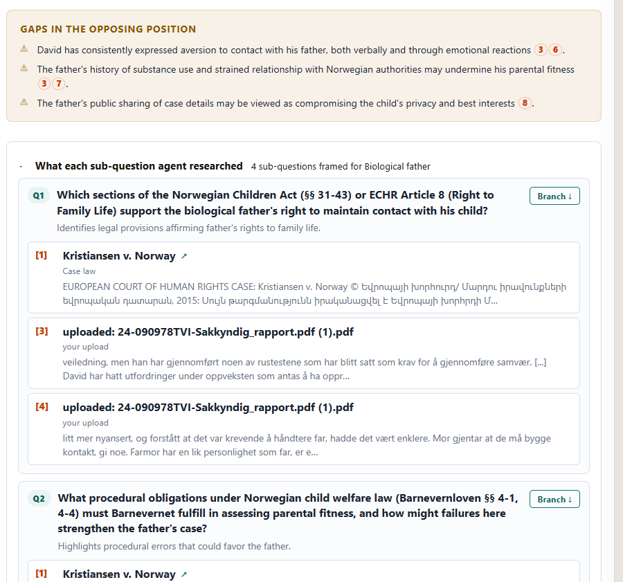 Sub-question research trail showing retrieved ECHR cases and uploaded document sources